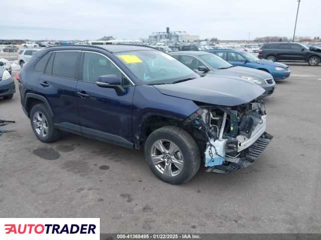 Toyota Pozostałe 2022 2 Toyota Pozostałe 2022 2