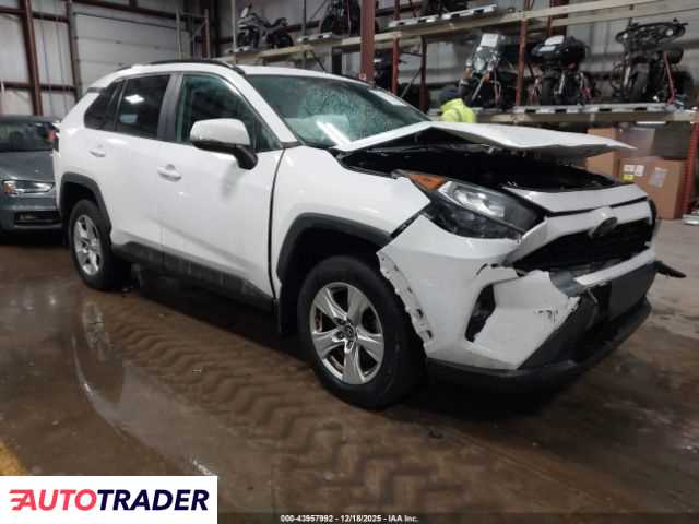 Toyota Pozostałe 2020 2