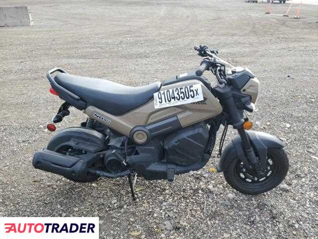 Honda Pozostałe 2023