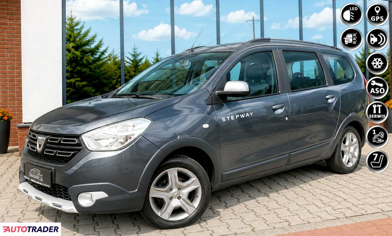 Dacia Lodgy 2018 1.5 110 KM