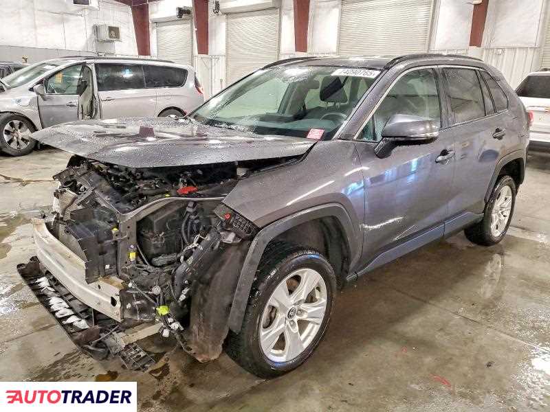 Toyota Pozostałe 2021 2