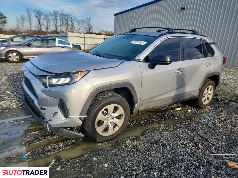 Toyota Pozostałe 2020 2