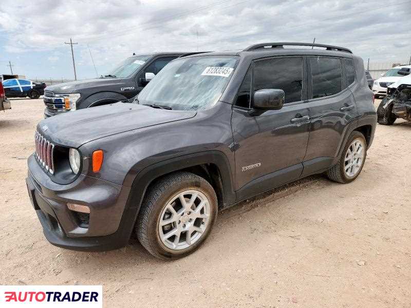 Jeep Renegade 2019 2 Jeep Renegade 2019 2