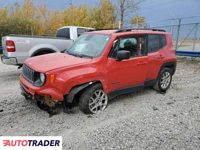 Jeep Renegade 2022 1