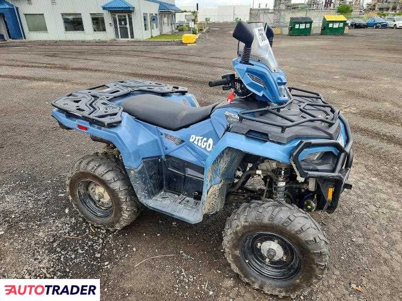 Polaris Sportsman 2021