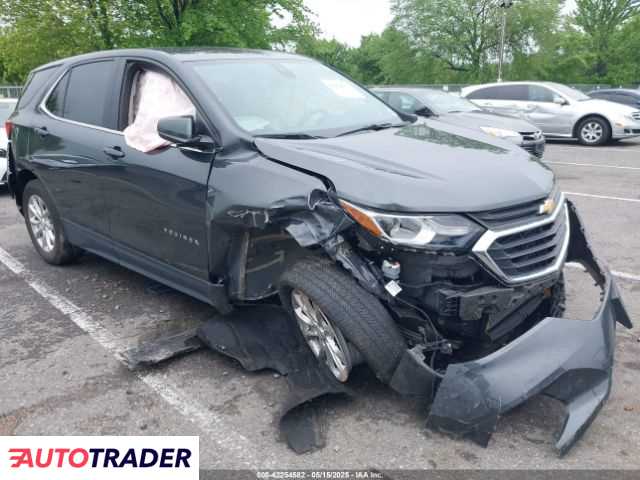 Chevrolet Equinox 2021 1