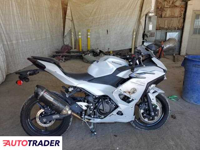 Kawasaki Pozostałe 2025