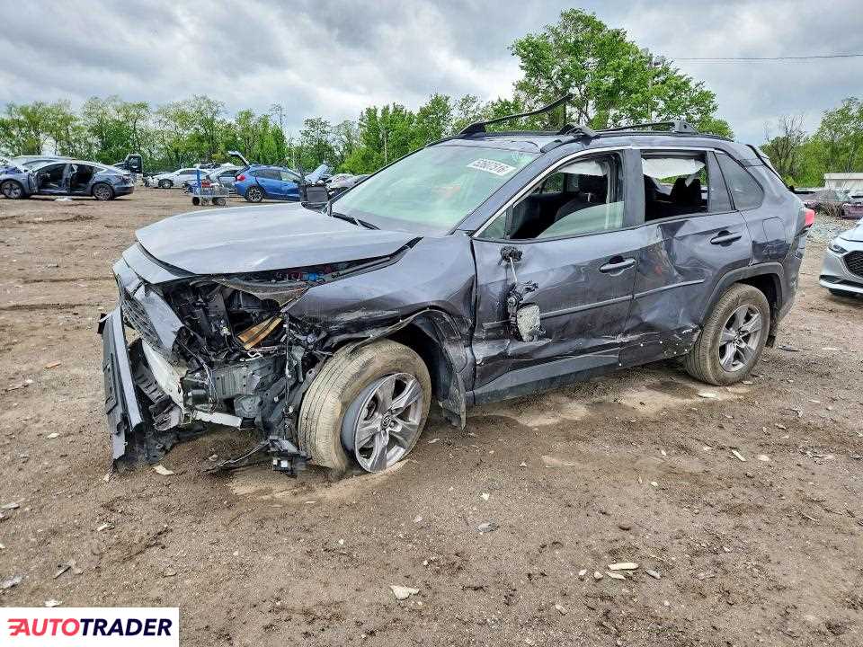 Toyota Pozostałe 2023 2