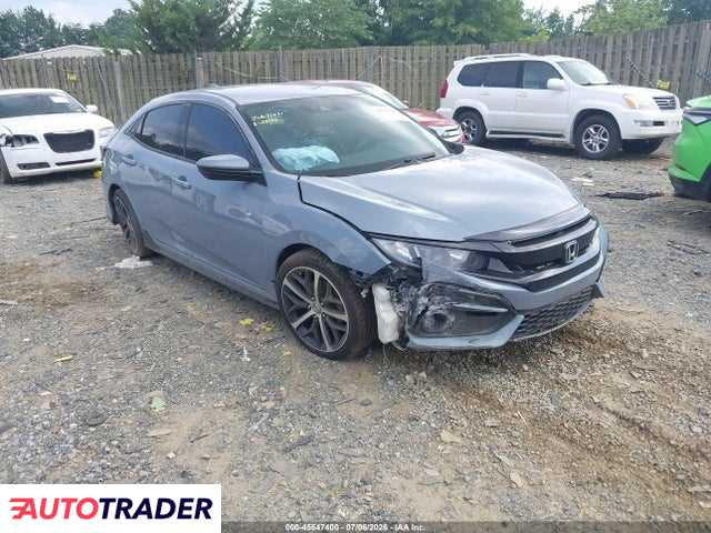 Honda Civic 2021 1