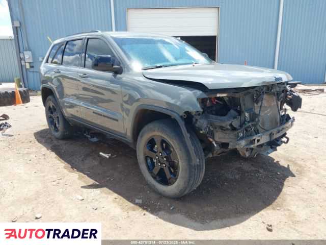 Jeep Grand Cherokee 2020 3
