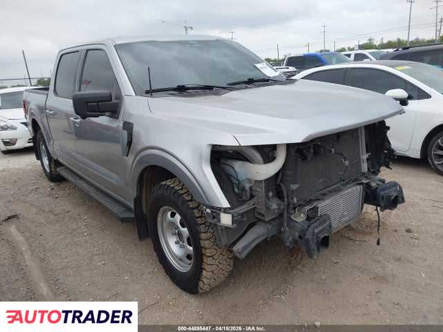 Ford Pozostałe 2024 2