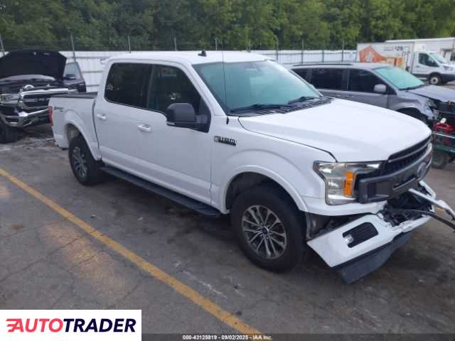 Ford Pozostałe 2019 2