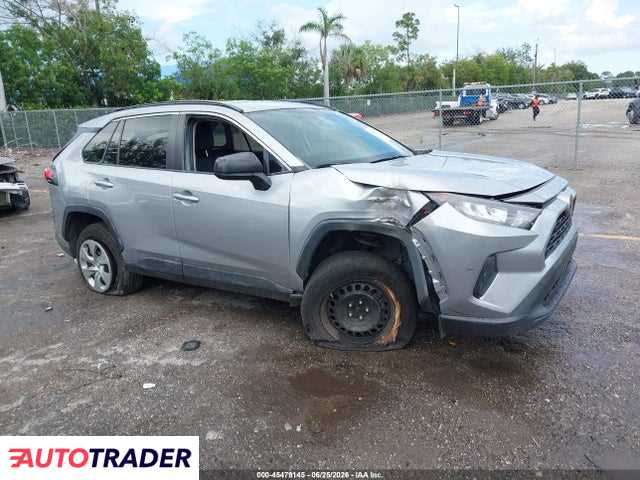 Toyota Pozostałe 2020 2