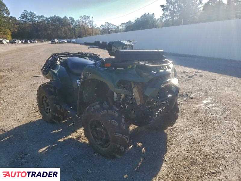 Kawasaki Brute Force 2024