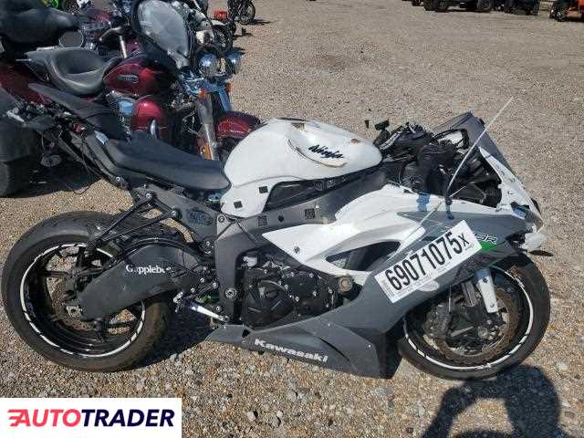Kawasaki ZX 2021