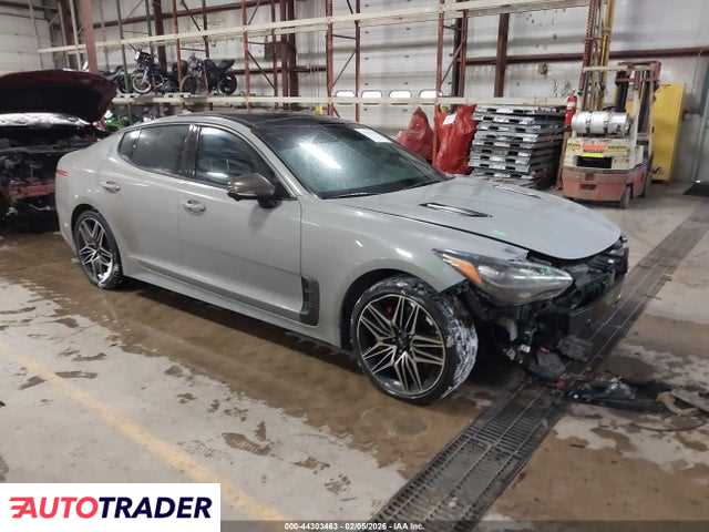 Kia Stinger 2023 3