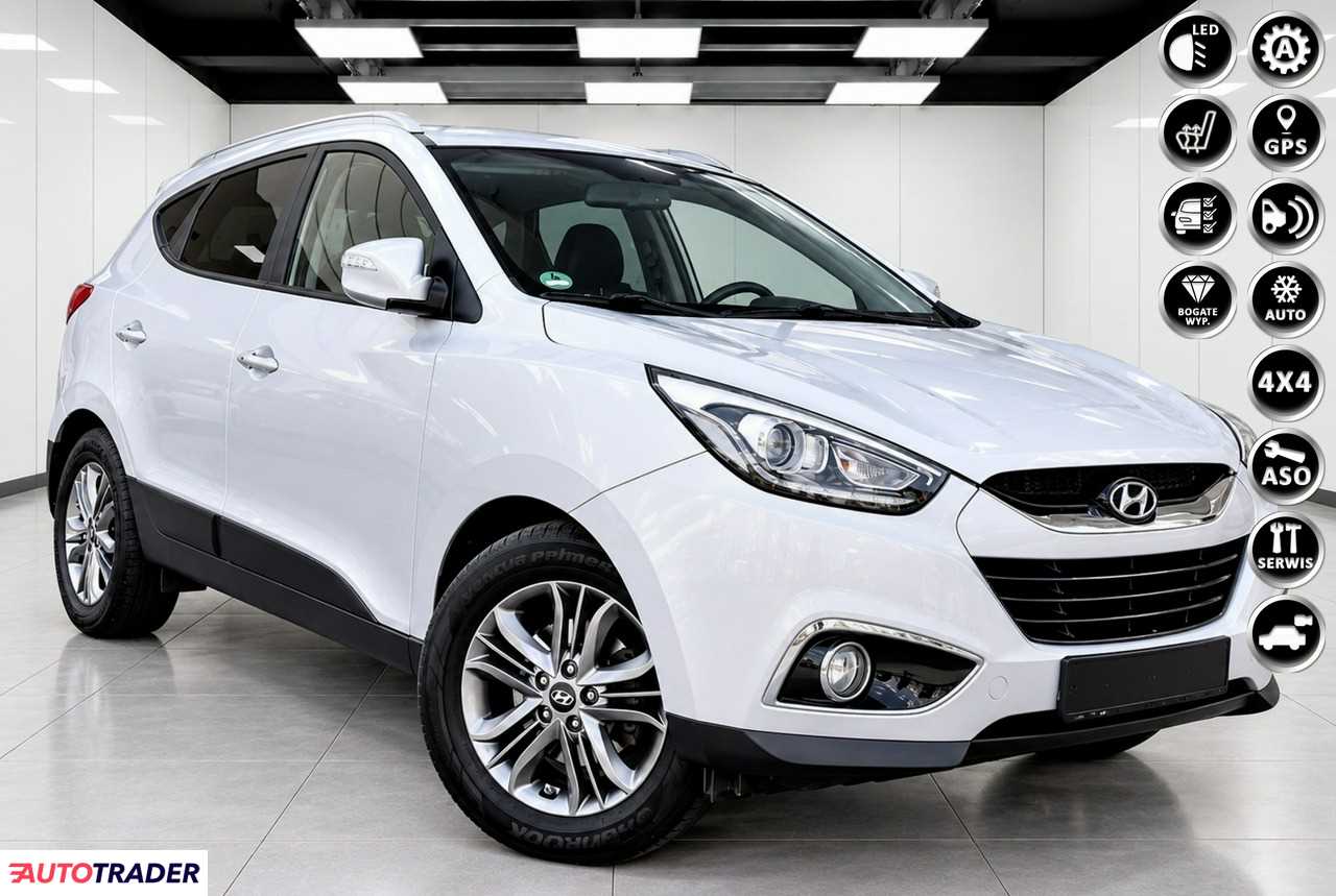 Hyundai ix35 2014 2.0 136 KM