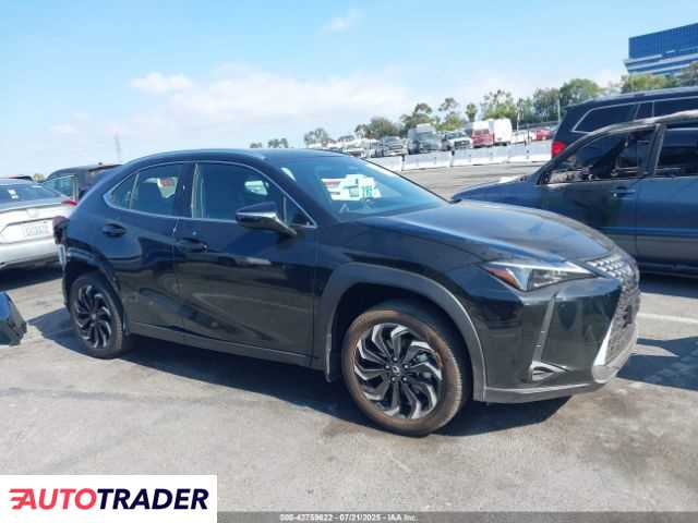 Lexus Pozostałe 2025 2 Lexus Pozostałe 2025 2