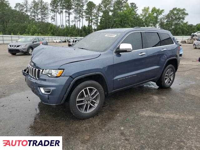 Jeep Grand Cherokee 2021 3