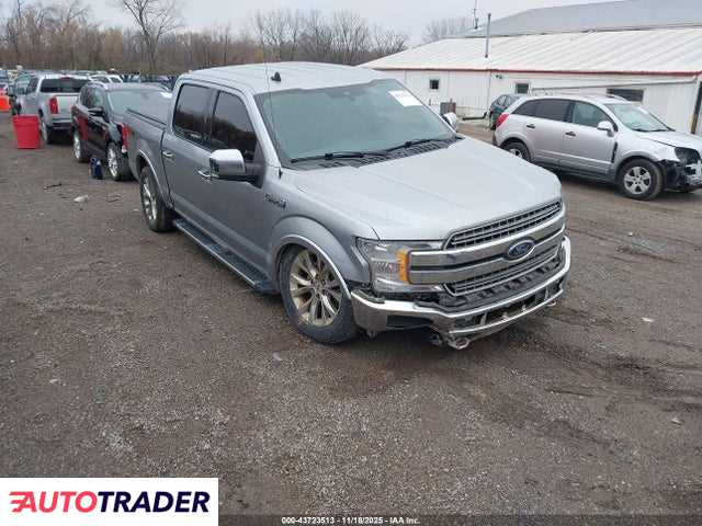 Ford Pozostałe 2020 5