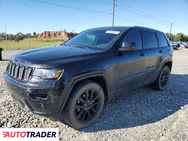 Jeep Grand Cherokee 2020 3