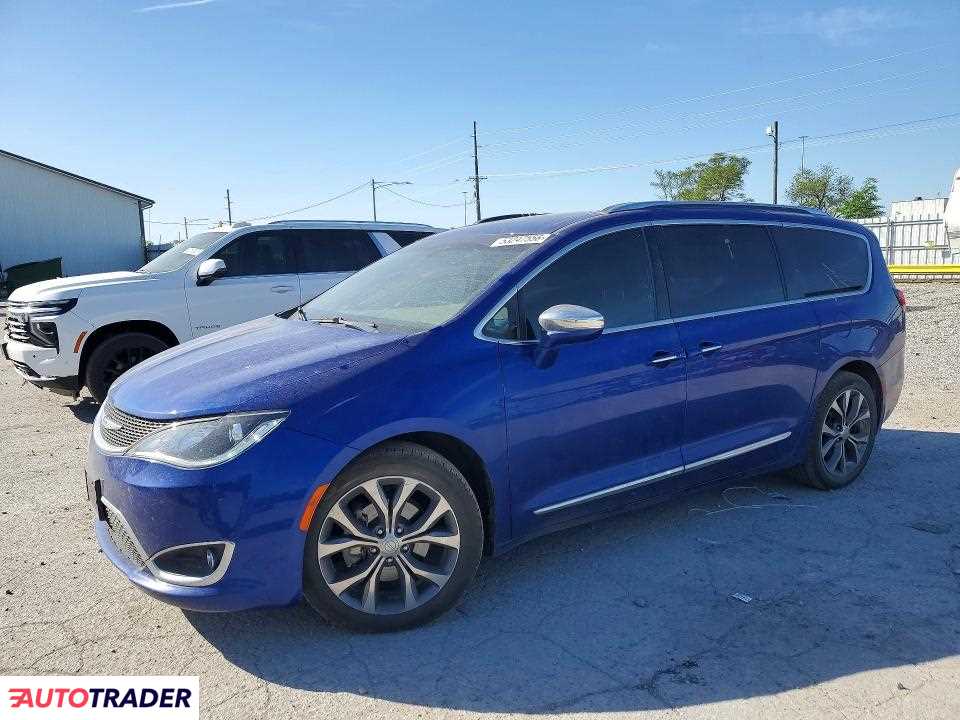 Chrysler Pacifica 2020 3