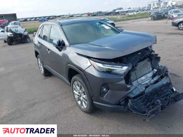 Toyota Pozostałe 2024 2