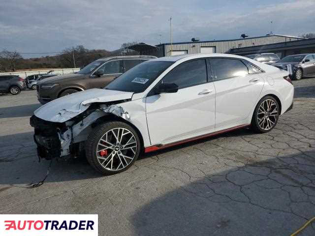 Hyundai Elantra 2023 2