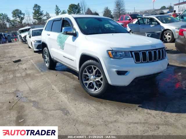 Jeep Grand Cherokee 2020 3