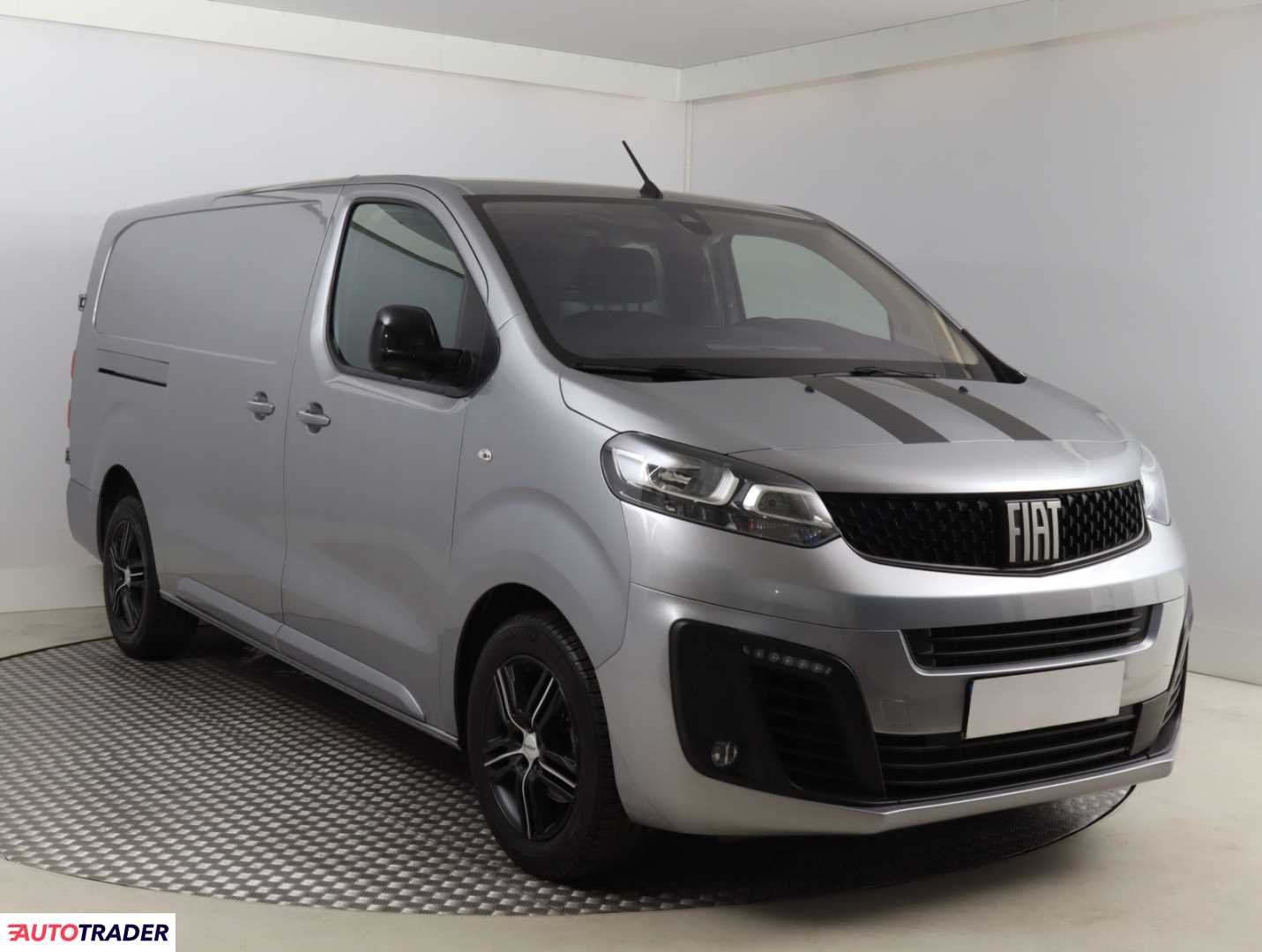 Fiat Scudo