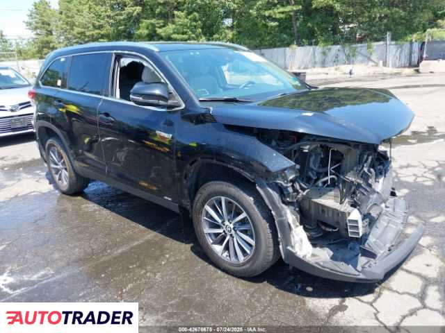 Toyota Highlander 2019 3 Toyota Highlander 2019 3