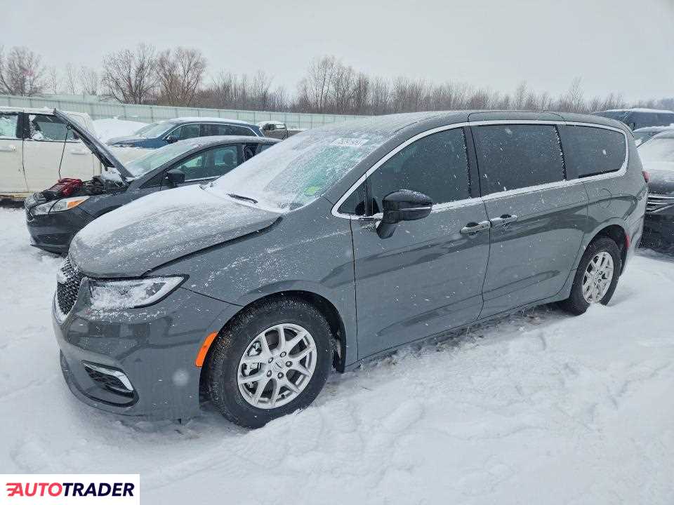 Chrysler Pacifica 2025 3