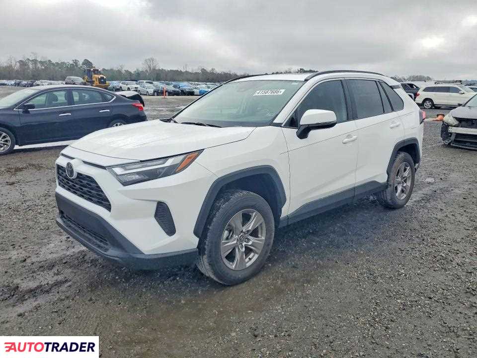 Toyota Pozostałe 2023 2