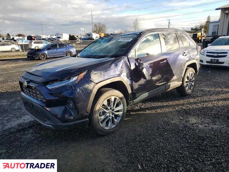 Toyota Pozostałe 2025 2