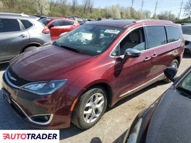 Chrysler Pacifica 2020 3