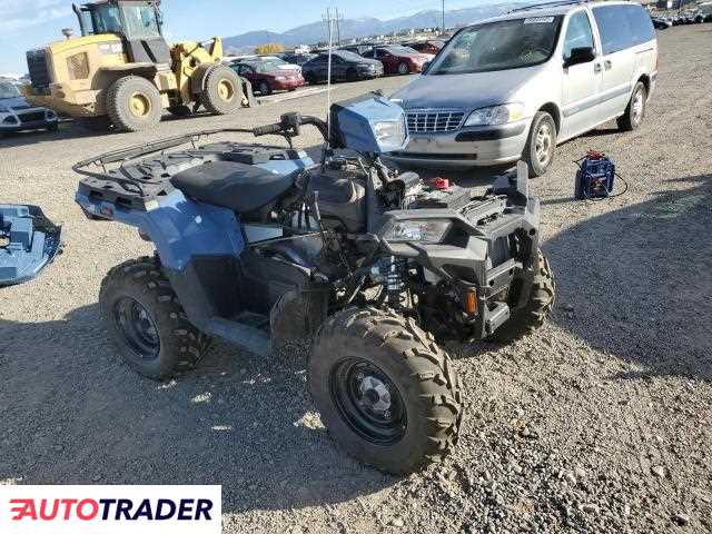 Polaris Sportsman 2021