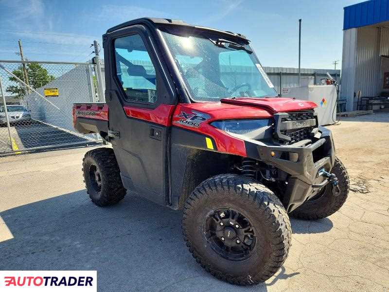 Polaris Ranger RZR 2025