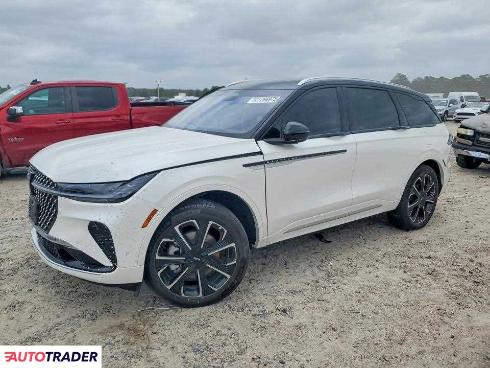 Lincoln Pozostałe 2024 2