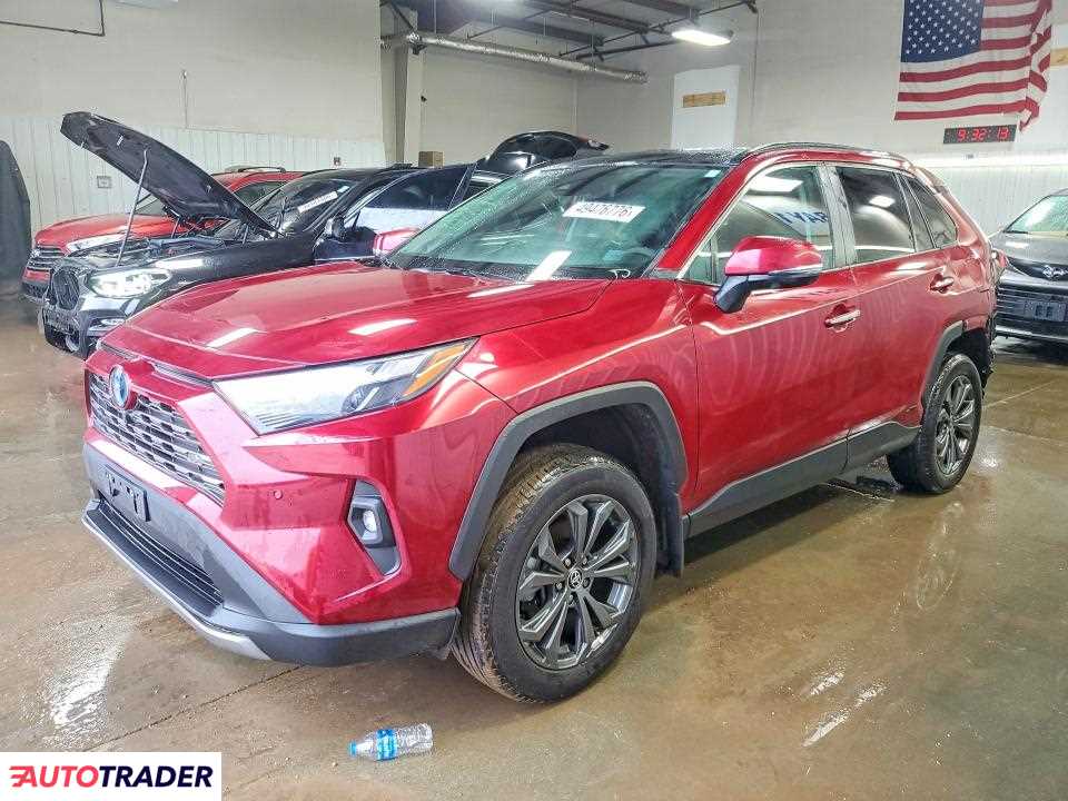 Toyota Pozostałe 2023 2