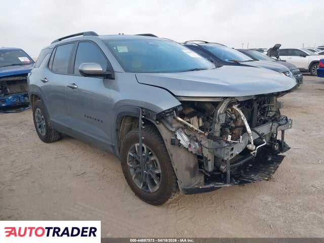 Chevrolet Equinox 2025 1