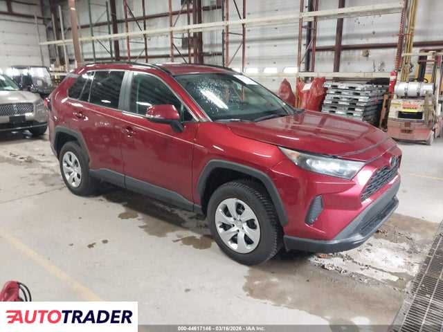 Toyota Pozostałe 2020 2
