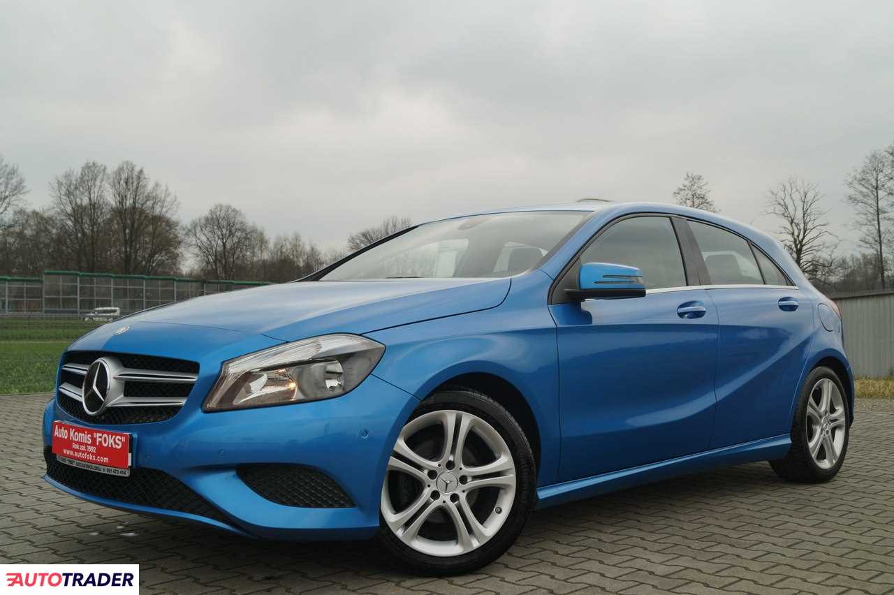 Mercedes A-klasa 2015 1.5 109 KM