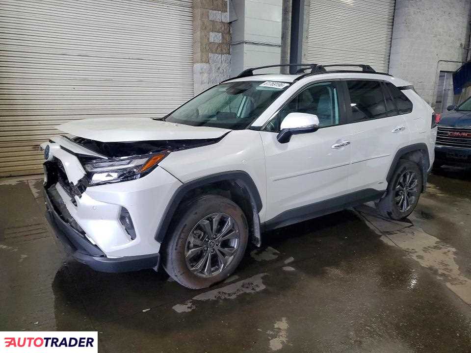 Toyota Pozostałe 2024 2