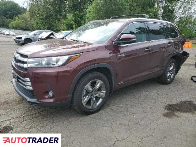 Toyota Highlander 2019 3