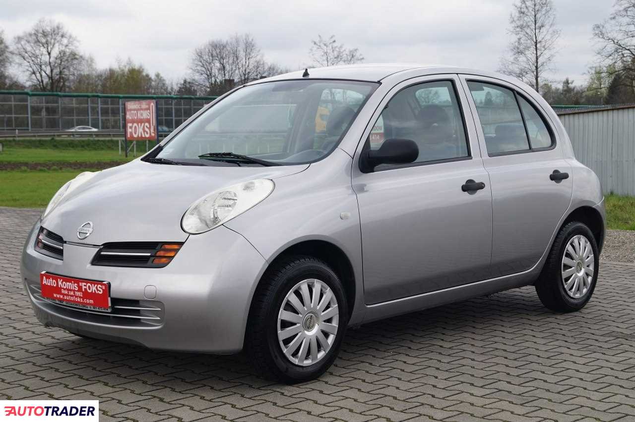 Nissan Micra 2003 1.2 80 KM