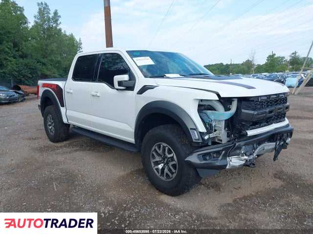 Ford Pozostałe 2023 3