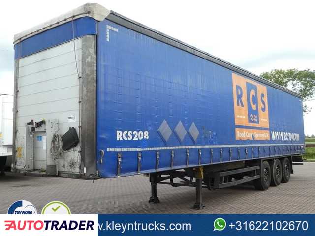 Schmitz CARGOBULL N/A Schmitz CARGOBULL N/A