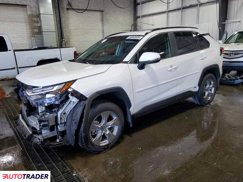 Toyota Pozostałe 2025 2