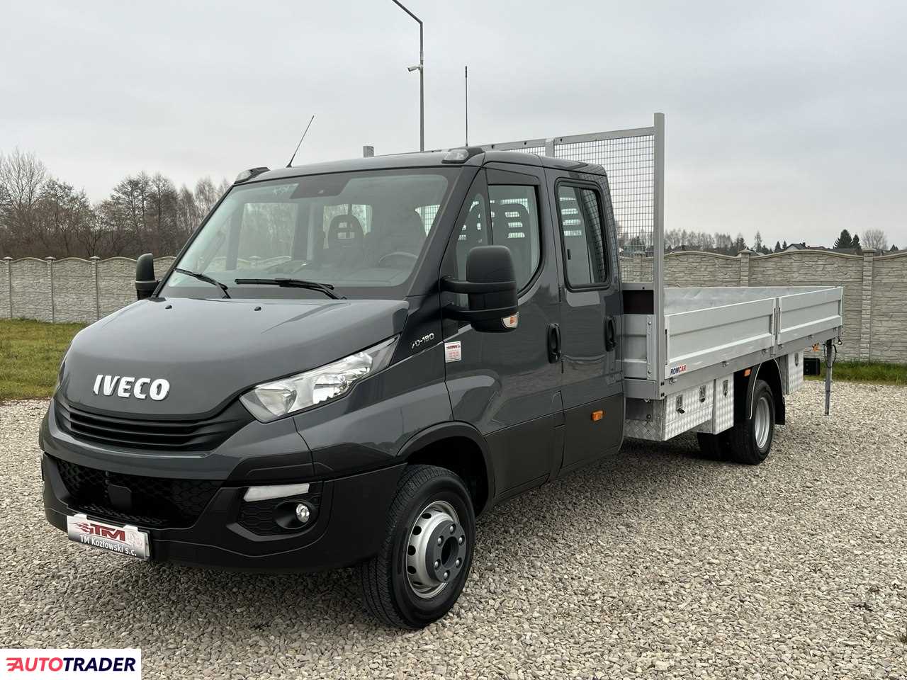 Iveco 2019