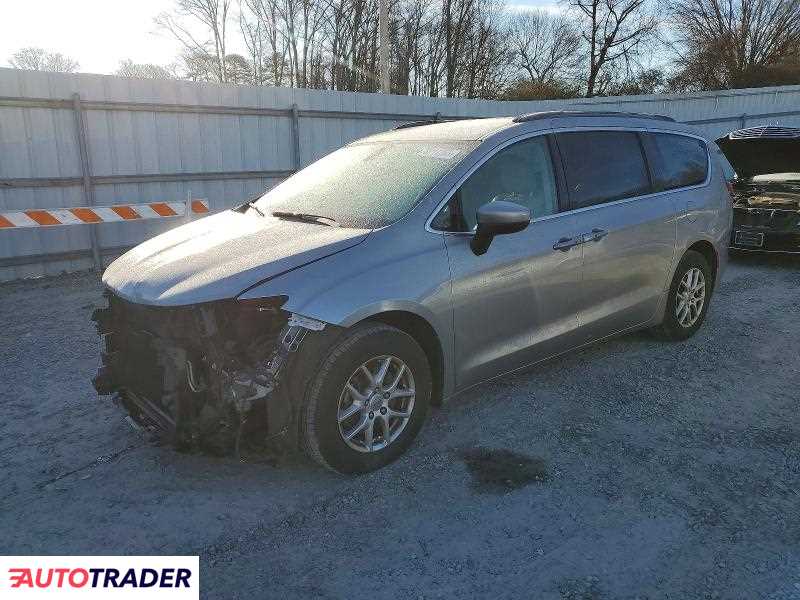 Chrysler Voyager 2021 3